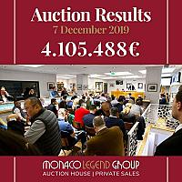 December 2019 Auction Top Moments Cover